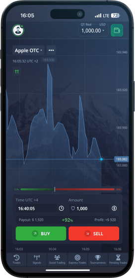 Реальная Торговля на Pocket Option Как Начать и Успешно Зарабатывать